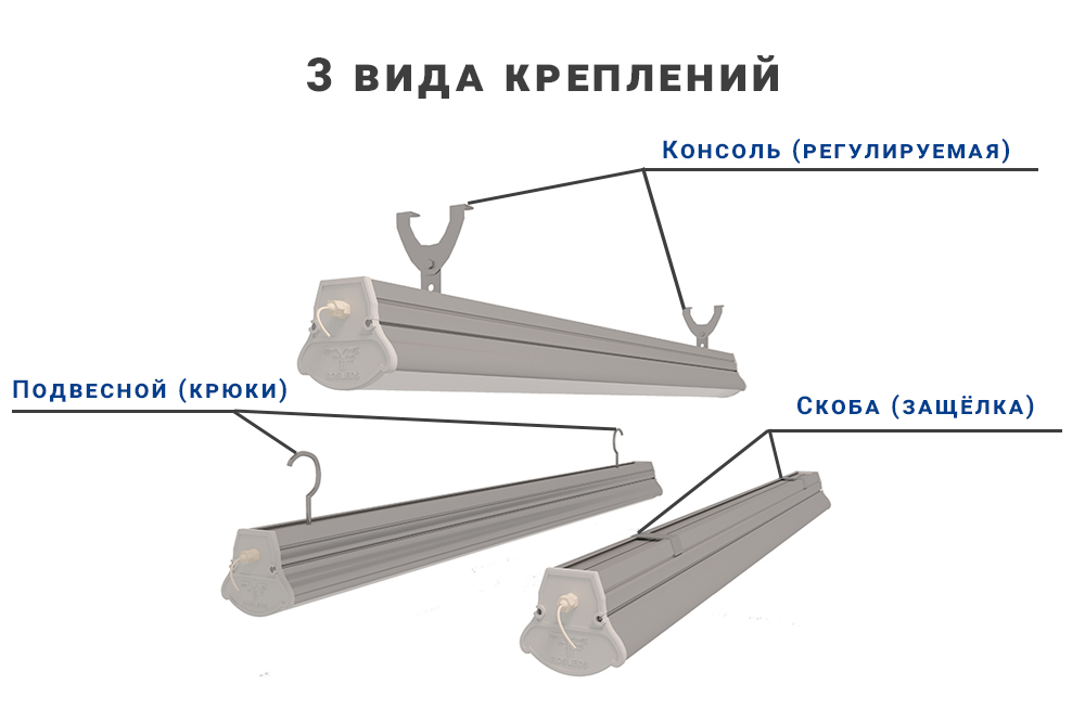 R-PROM RETAIL 45-5400 большое фото 5